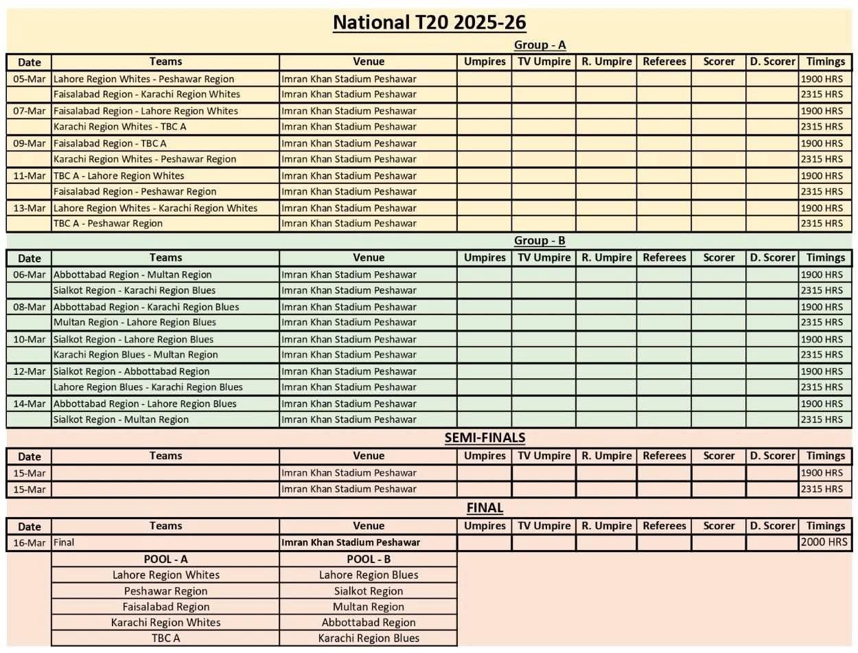 National T20 Cup
