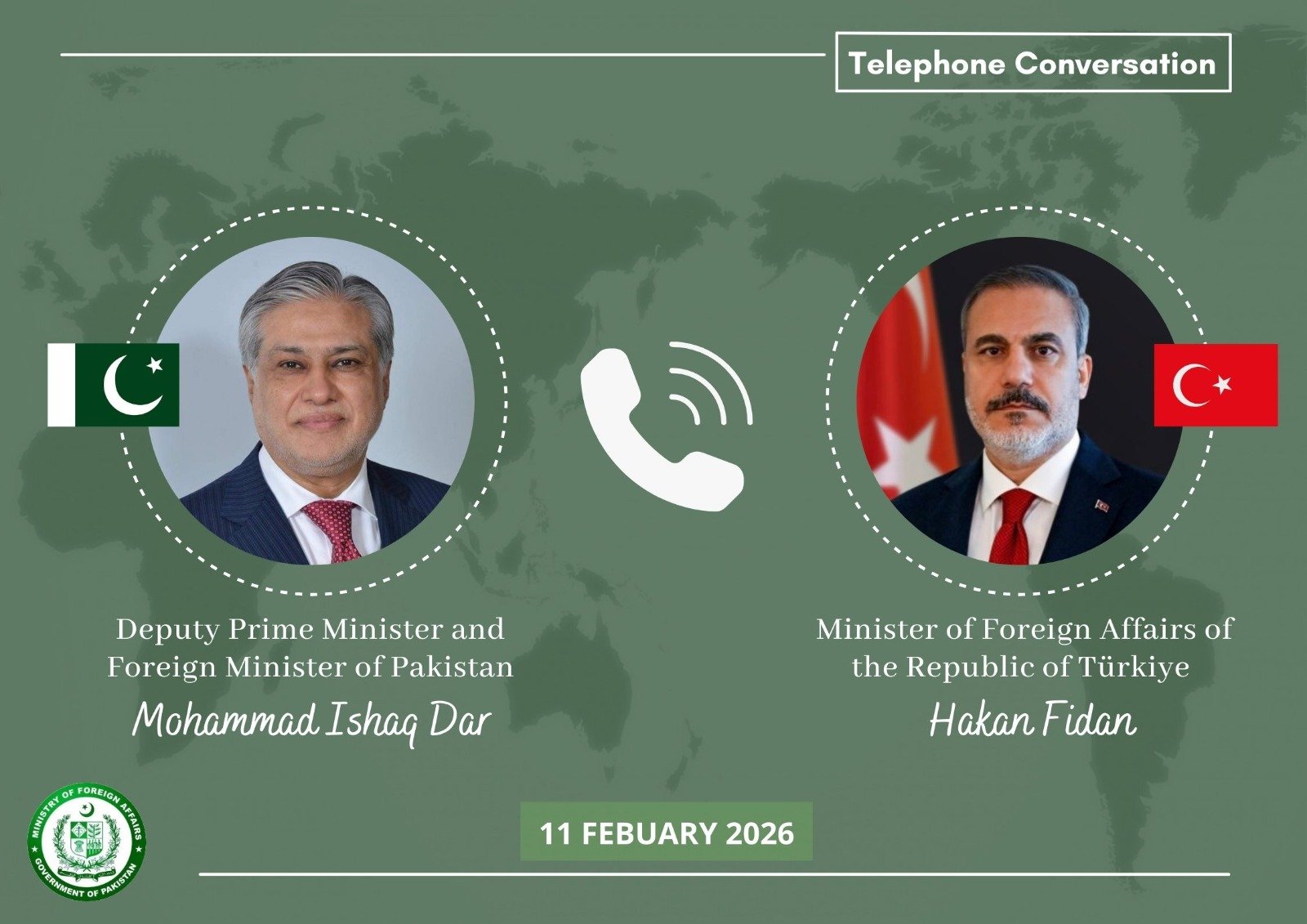 PAK TURK Communication
