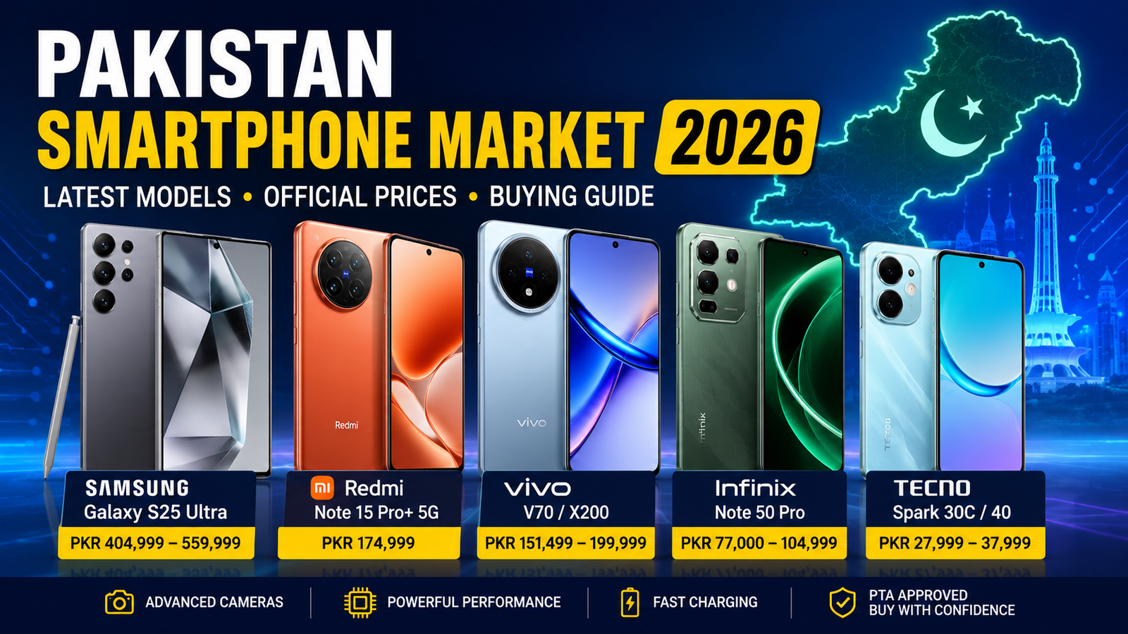 Latest smartphones available in Pakistan including Samsung, Redmi, Vivo, Infinix, and Tecno with official prices.