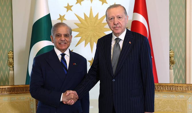 Türkiye
