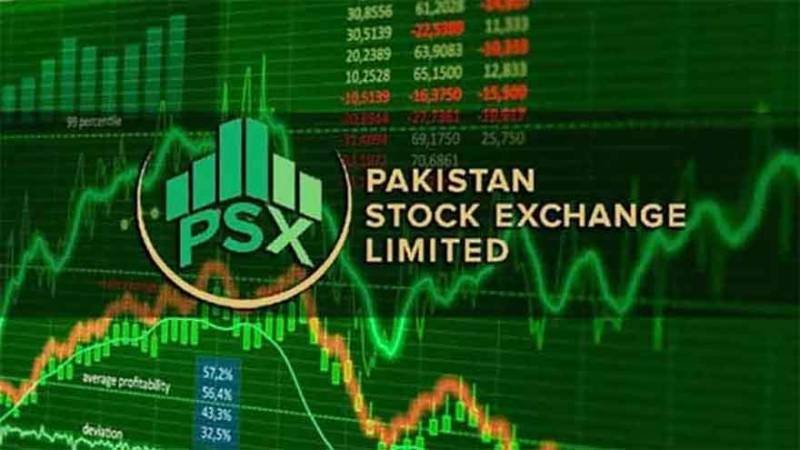 Electronic trading board showing the Pakistan Stock Exchange KSE-100 Index recording a strong weekly gain.