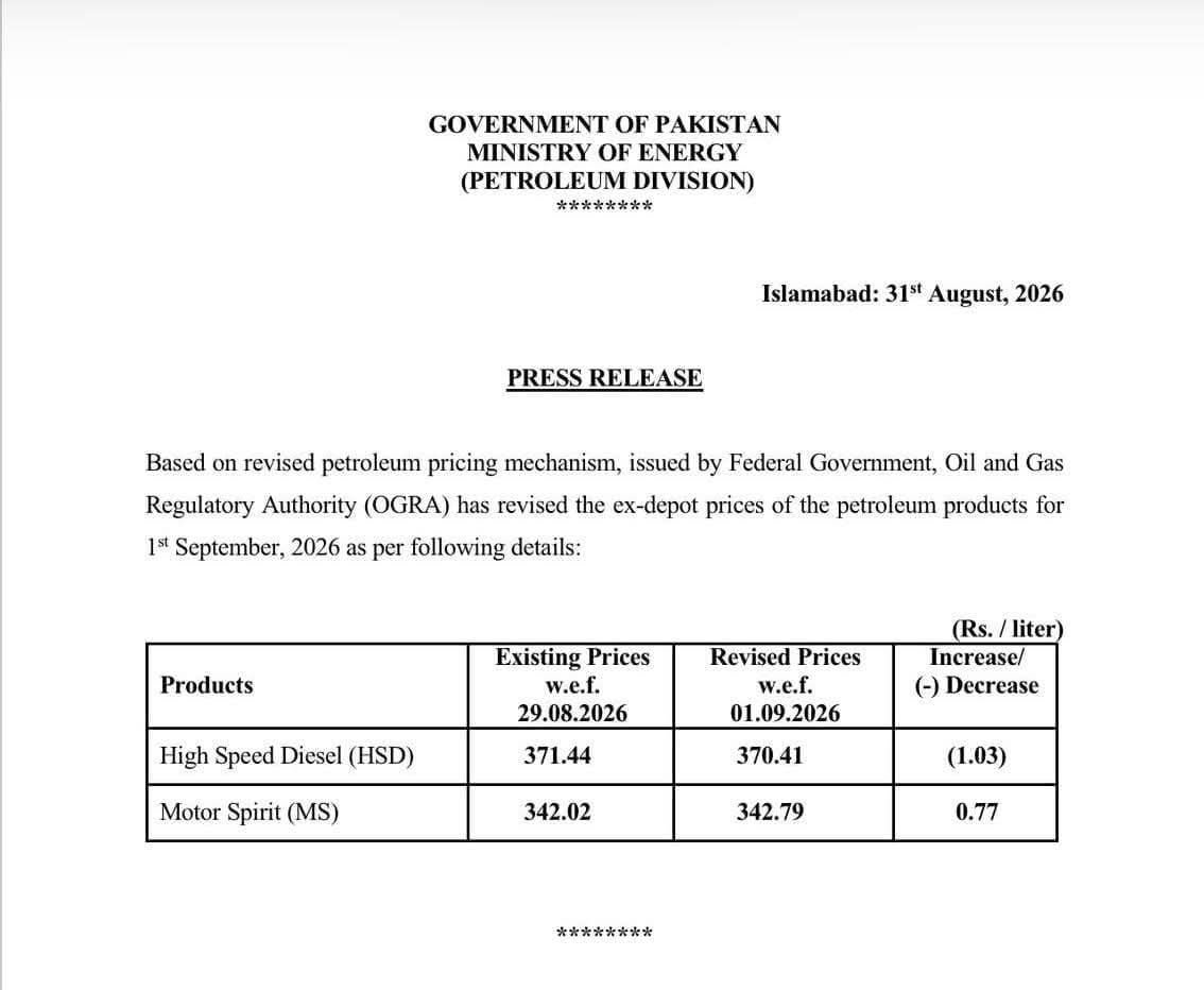 Pakistan petrol and diesel price revision notification