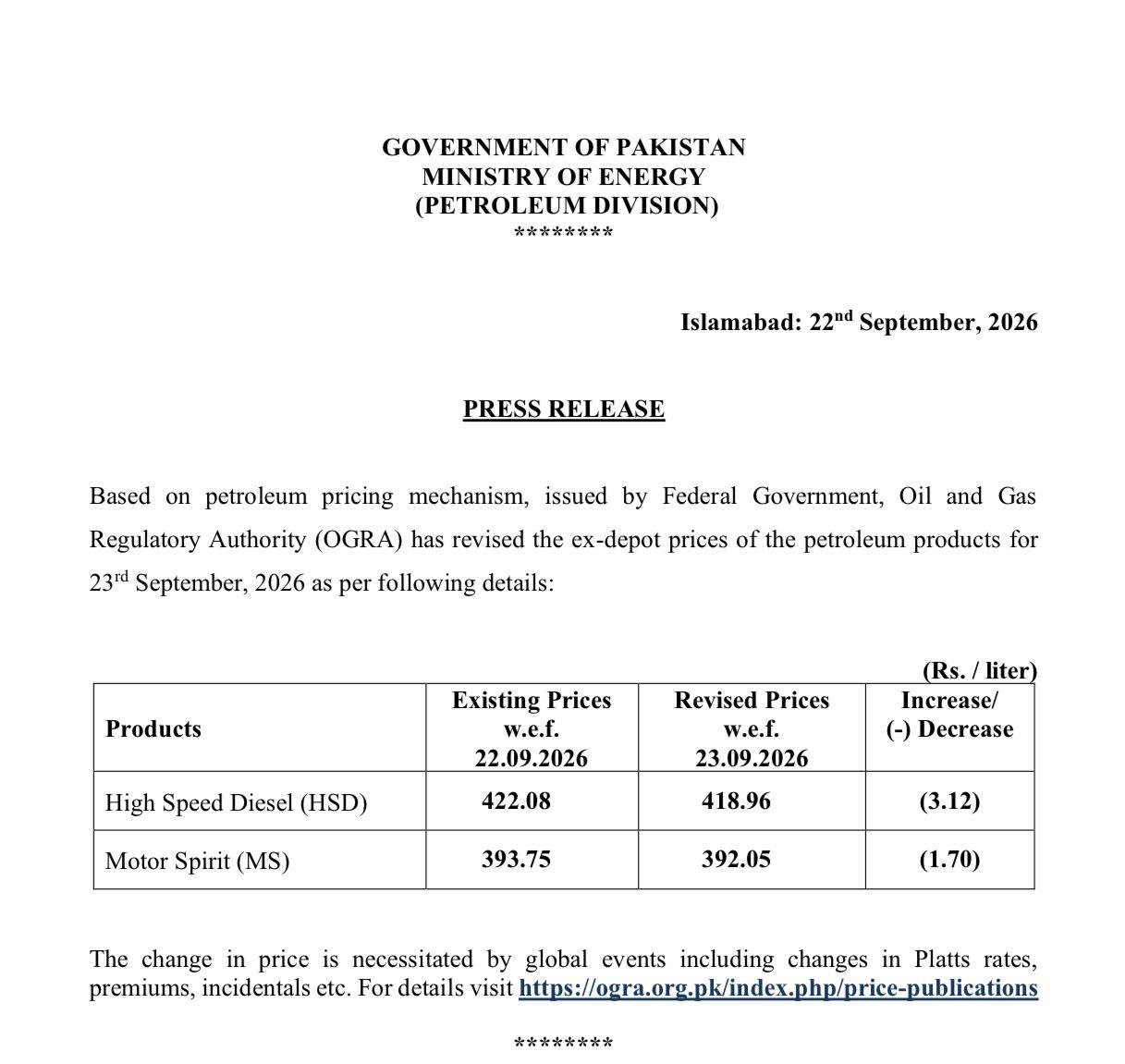 Petrol and high-speed diesel price reduction announced by Pakistan government effective September 23, 2026