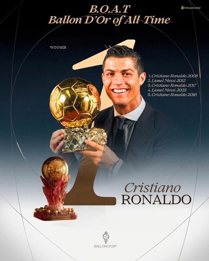 Cristiano Ronaldo during his Manchester United career, when he scored 42 goals in the 2007-08 season and won the Ballon d’Or.
