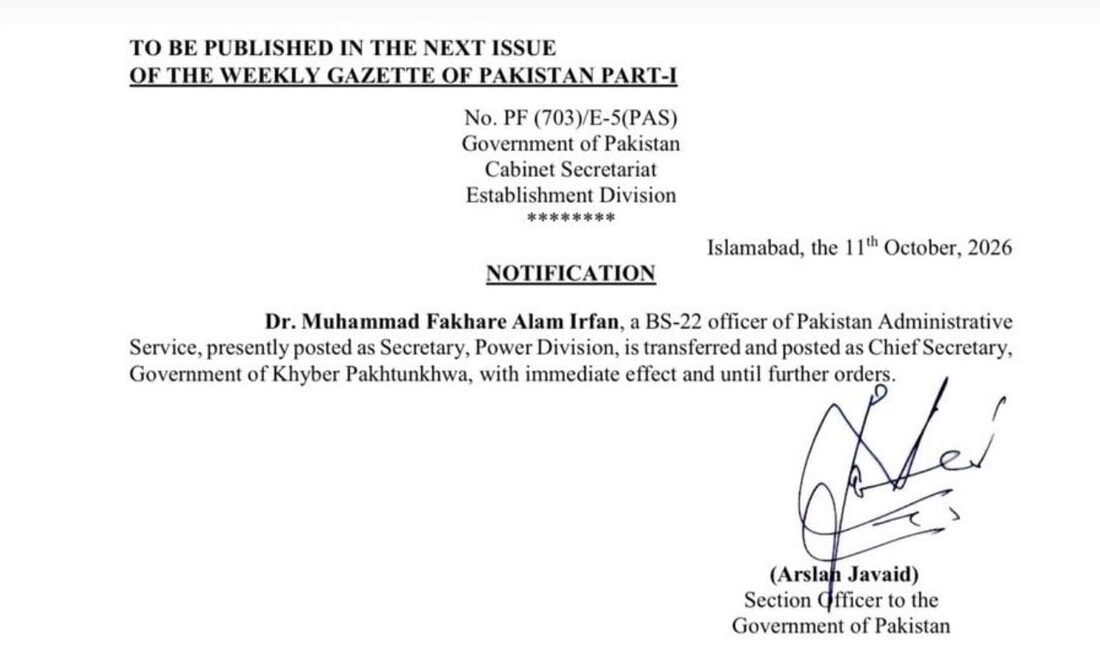 Dr. Muhammad Fakhr Alam Irfan, newly appointed chief secretary of Khyber Pakhtunkhwa.