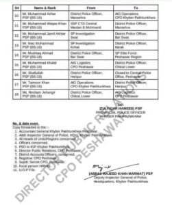 Official notification listing transfers and new postings of 18 Khyber Pakhtunkhwa Police officers dated Oct. 11, 2026.