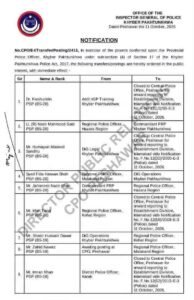 Official notification listing transfers and new postings of 18 Khyber Pakhtunkhwa Police officers dated Oct. 11, 2026.